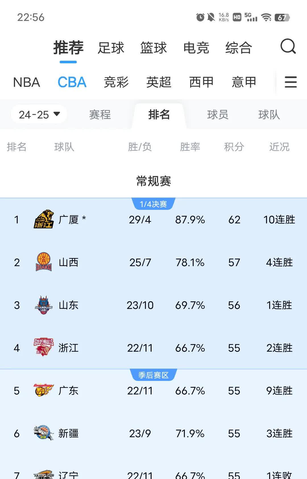 Ming关键节点比分优势明显，老鹰带队取胜！的简单介绍